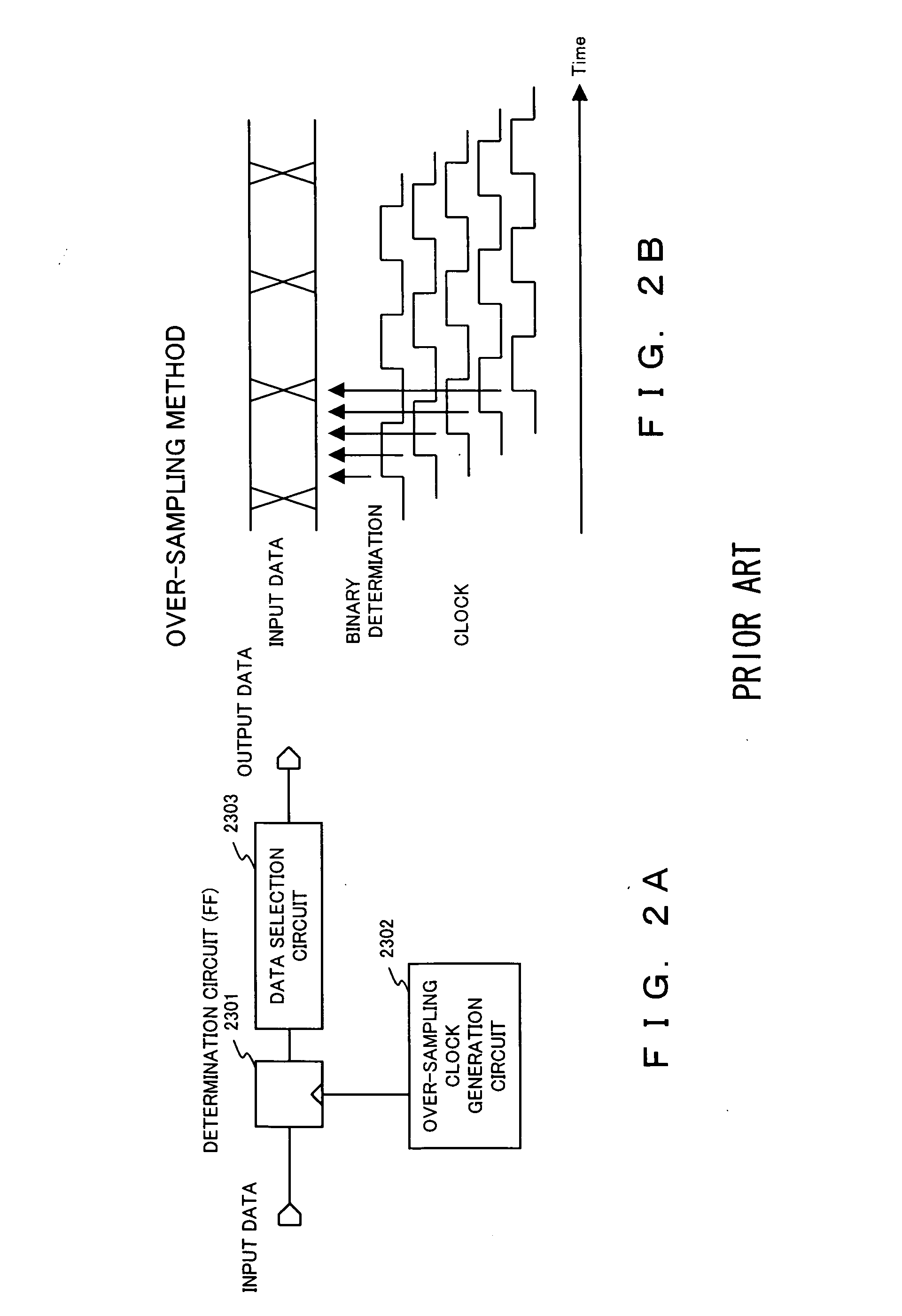 Data reproduction circuit