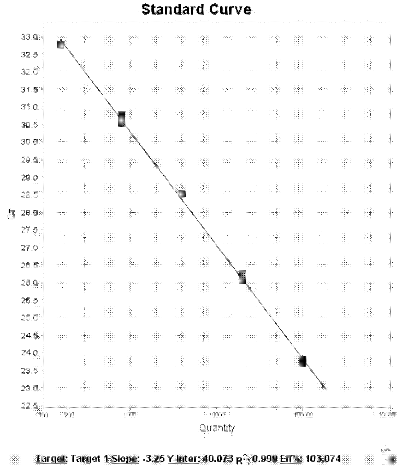 Specific primer and probe for assaying genetically modified corn MIR162 and application thereof