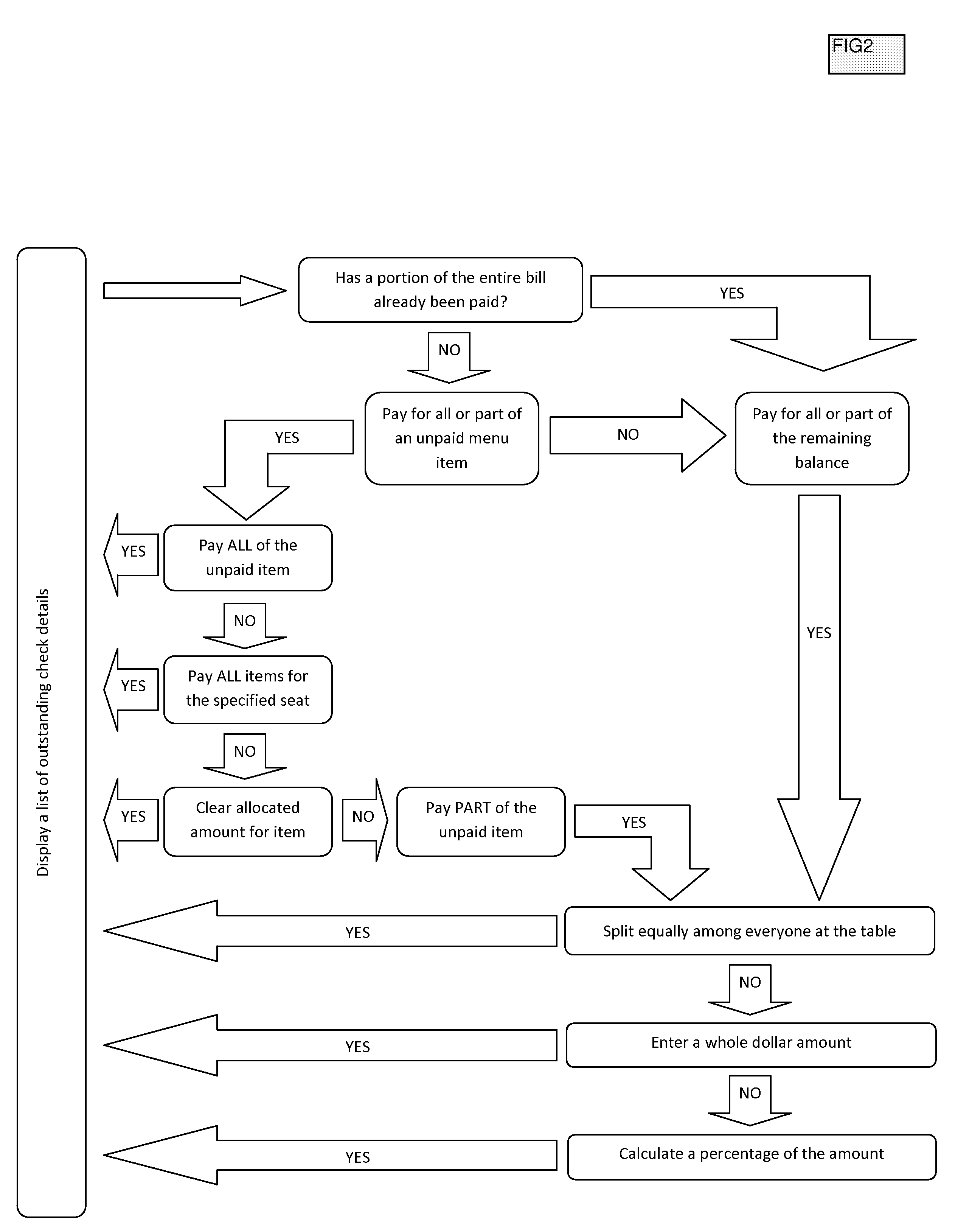 Restaurant patron payment system and method for mobile devices