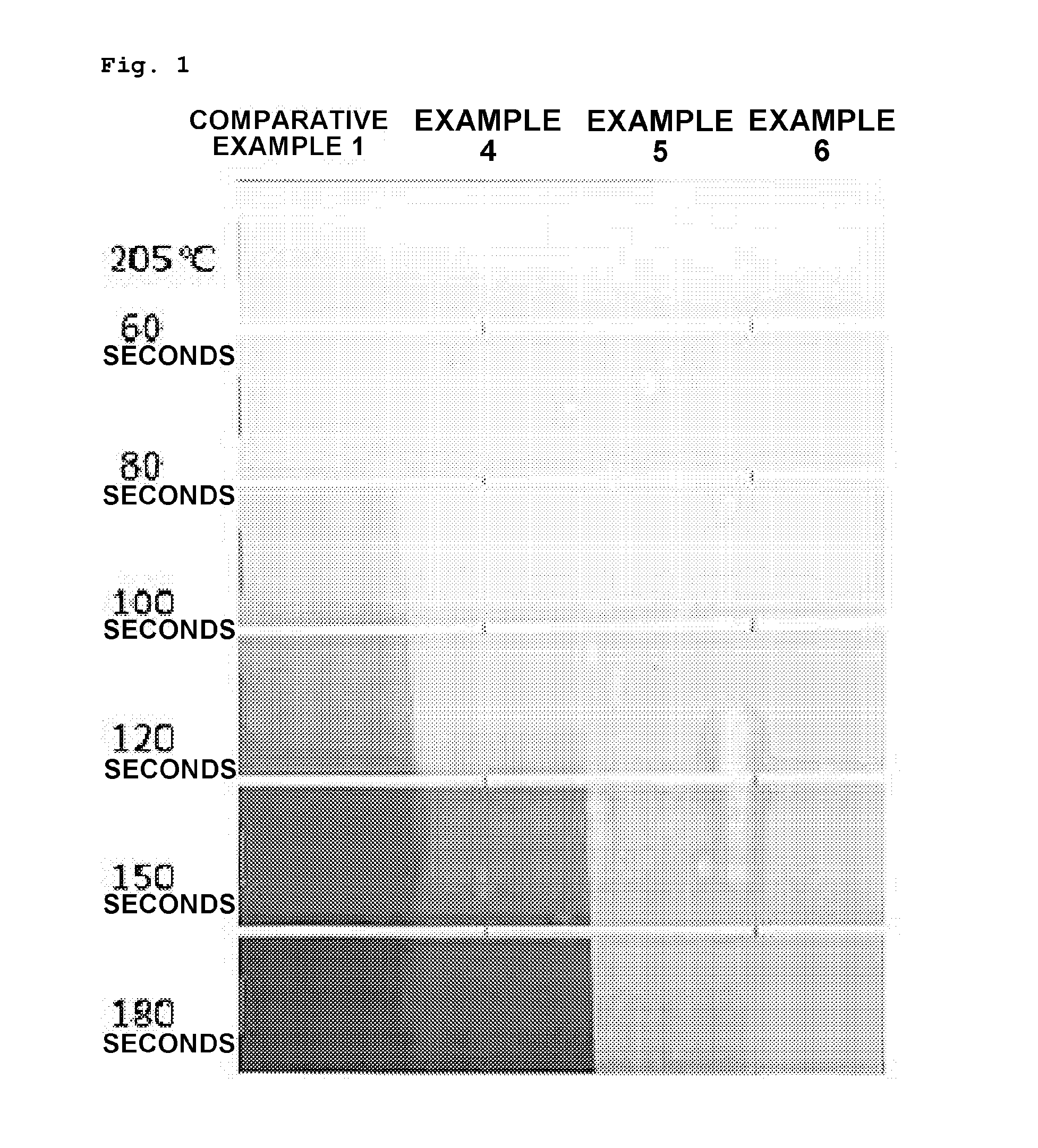 Preparation method of vinyl chloride polymer and vinyl chloride polymer prepared thereby