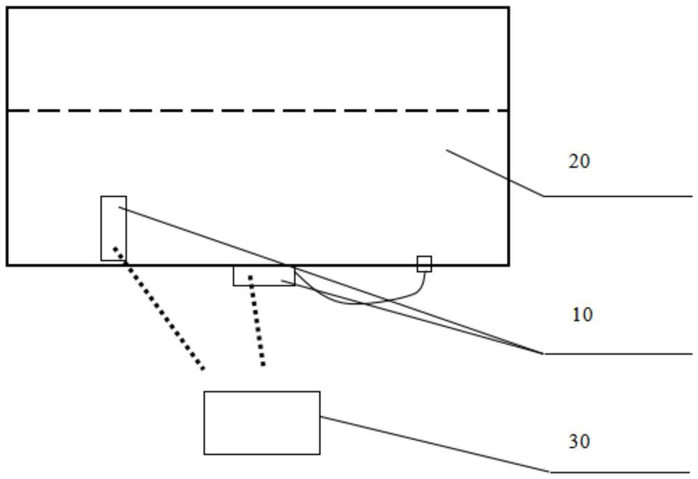 Liquid level measuring method