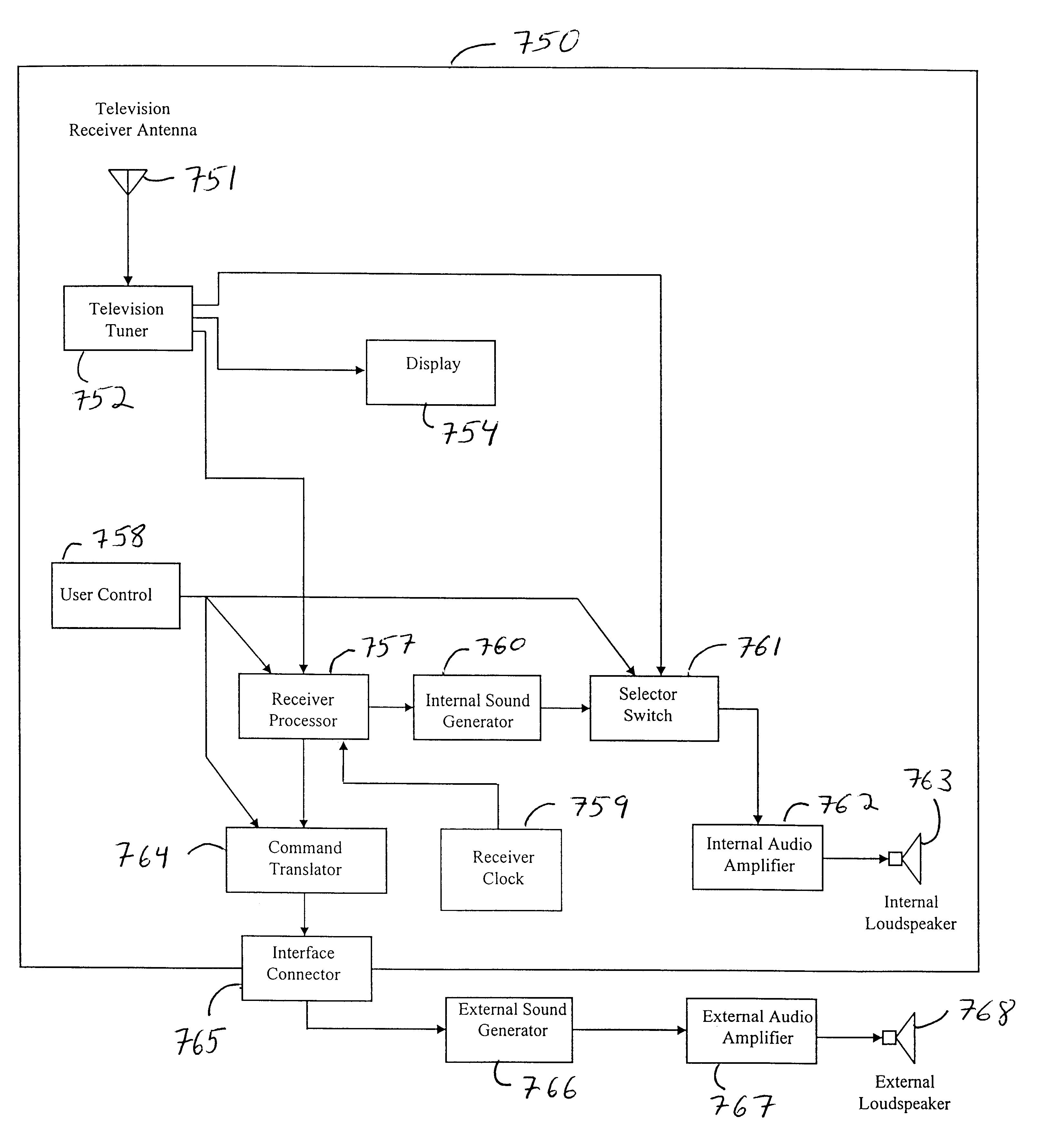 Method and apparatus for audio broadcast of enhanced musical instrument digital interface (MIDI) data formats for control of a sound generator to create music, lyrics, and speech