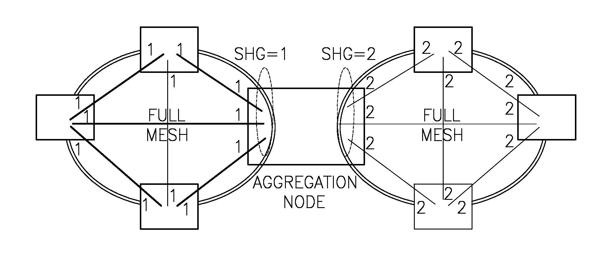 Method of provisioning h-vpls services in a multi-domain mpls network