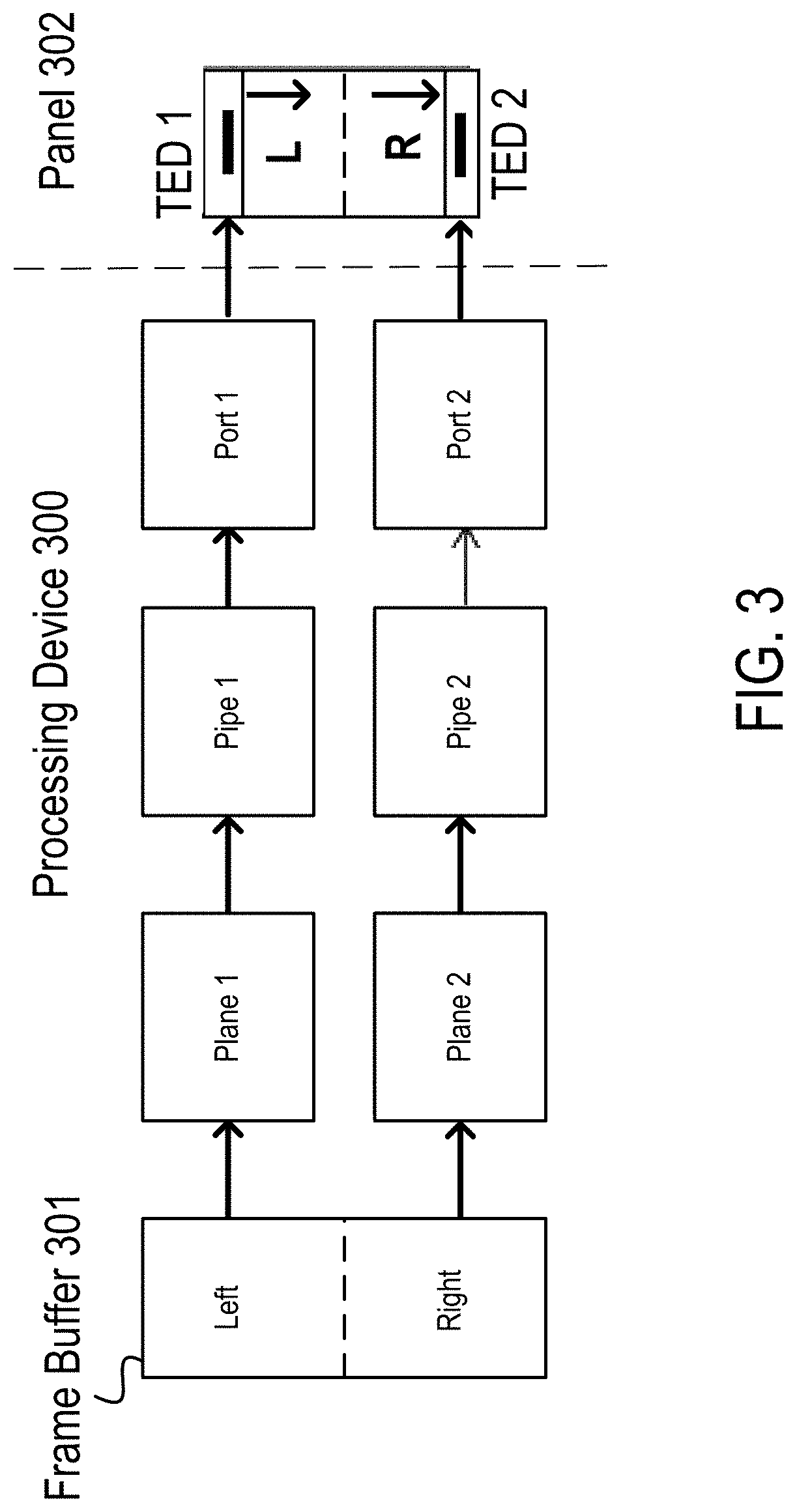 Dual scan out display system