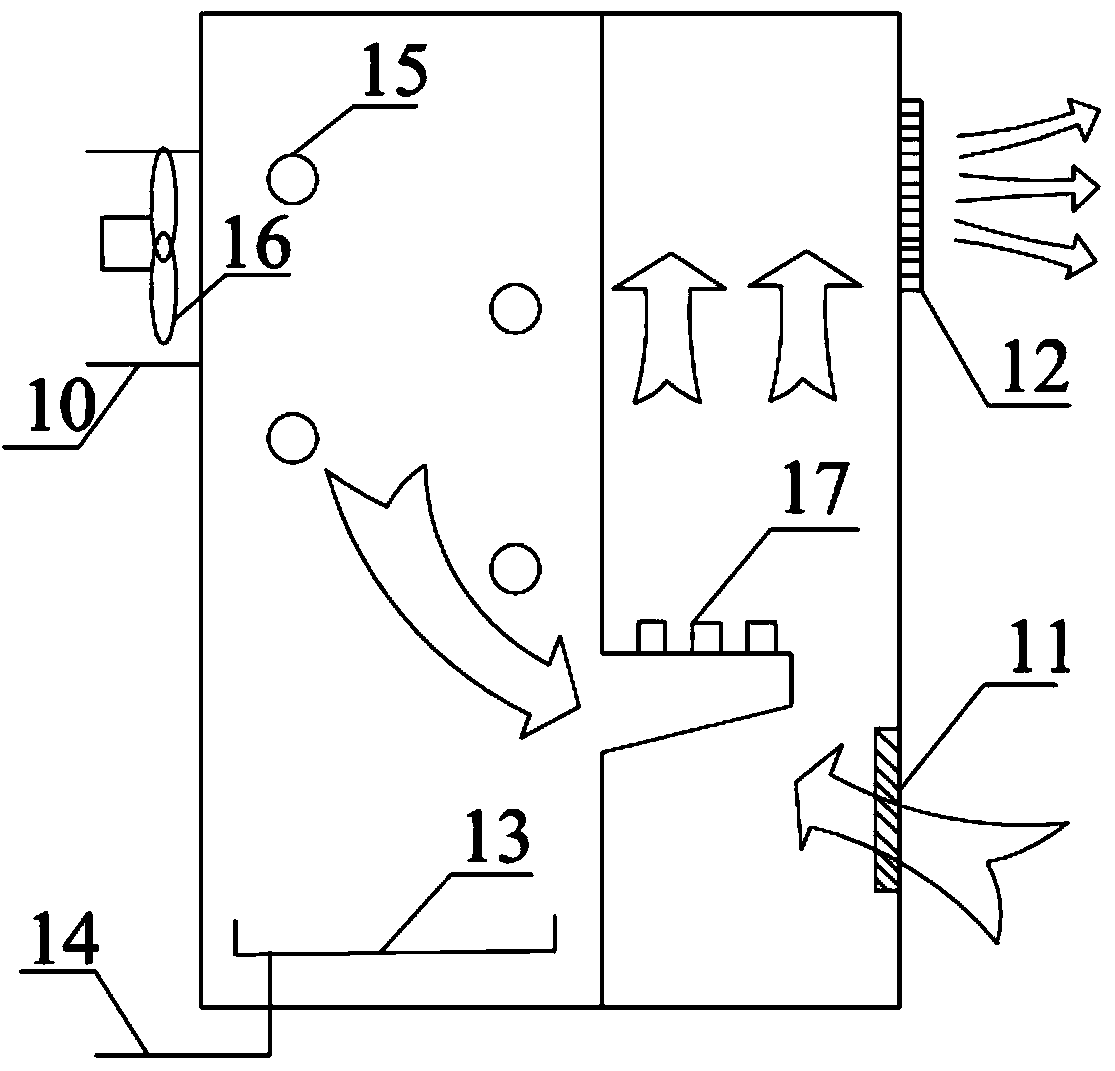 Dual-temperature radiation household air-conditioner capable of processing fresh air