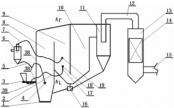 Low-emissioncirculating fluidized bedboiler with characteristic of fuel and desulfurizer graded supply