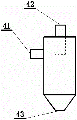 Low-emissioncirculating fluidized bedboiler with characteristic of fuel and desulfurizer graded supply