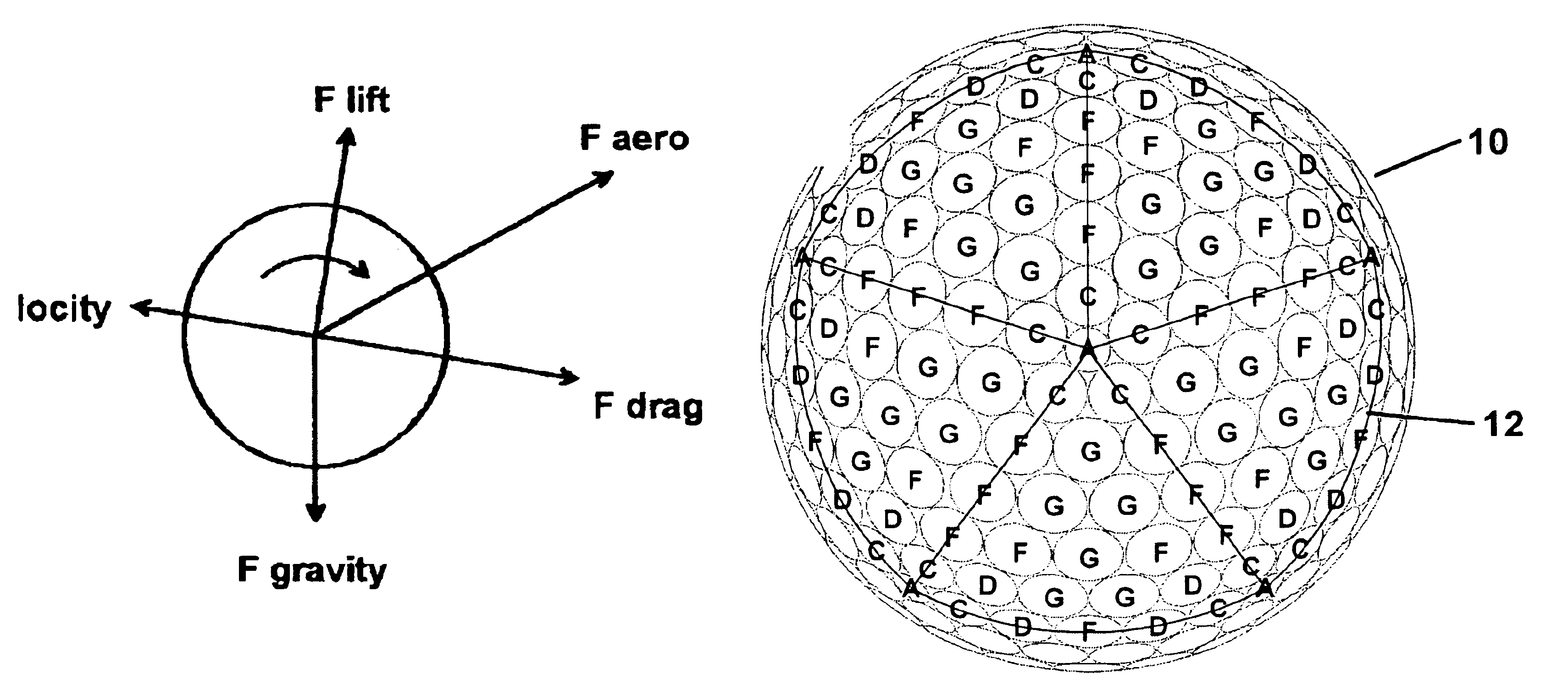 Golf ball with improved flight performance