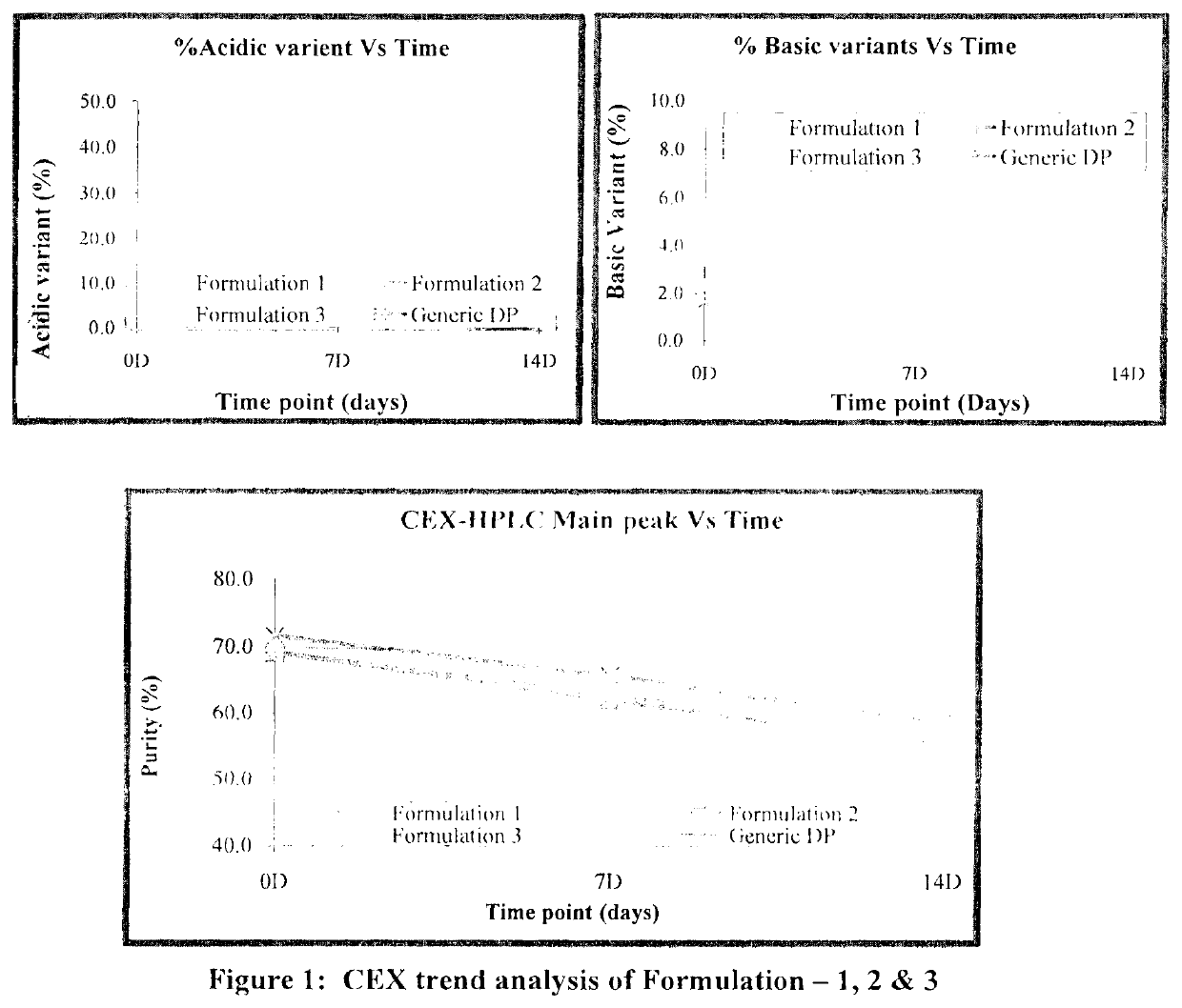 Liquid pharmaceutical composition of adalimumab