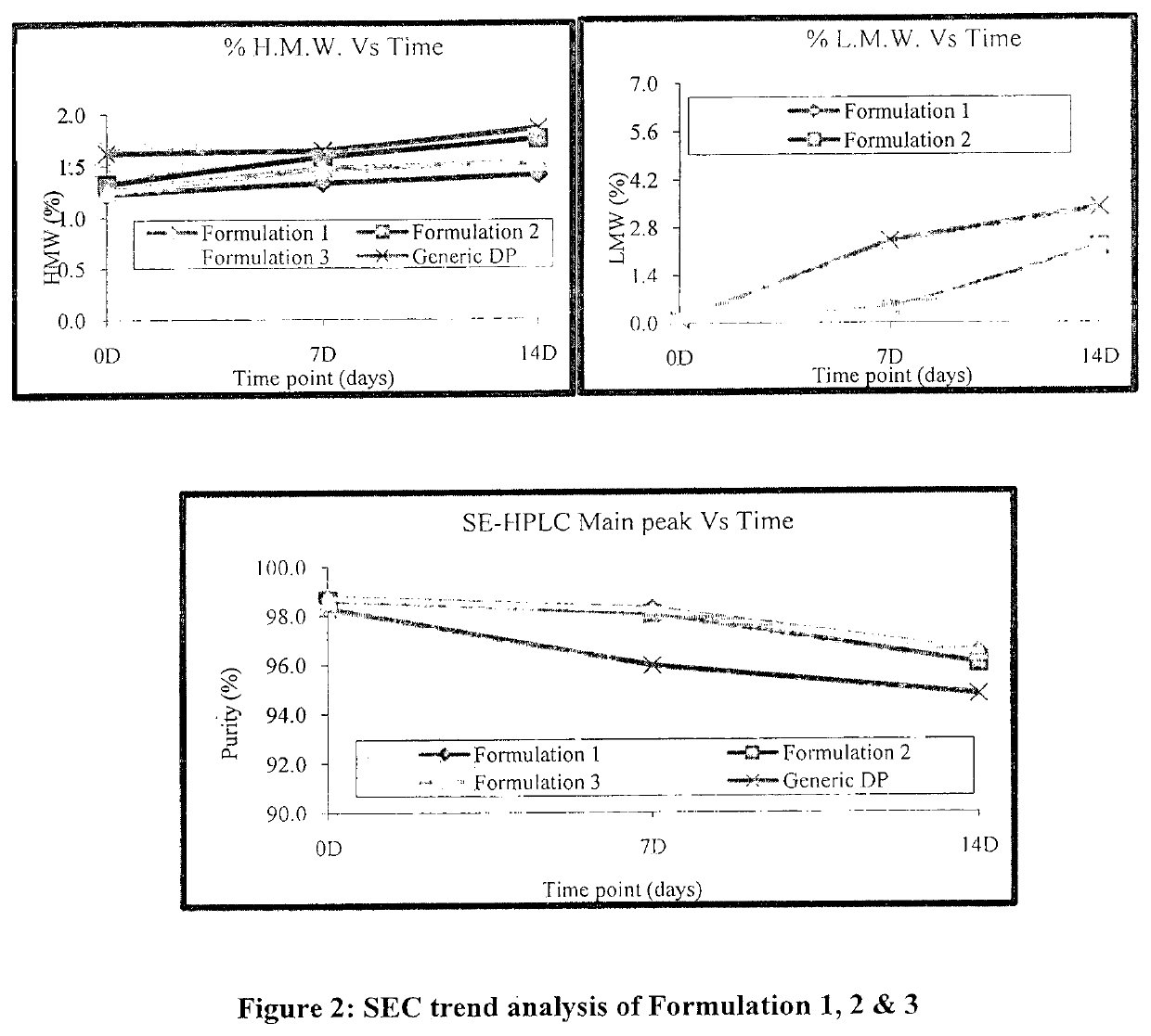 Liquid pharmaceutical composition of adalimumab