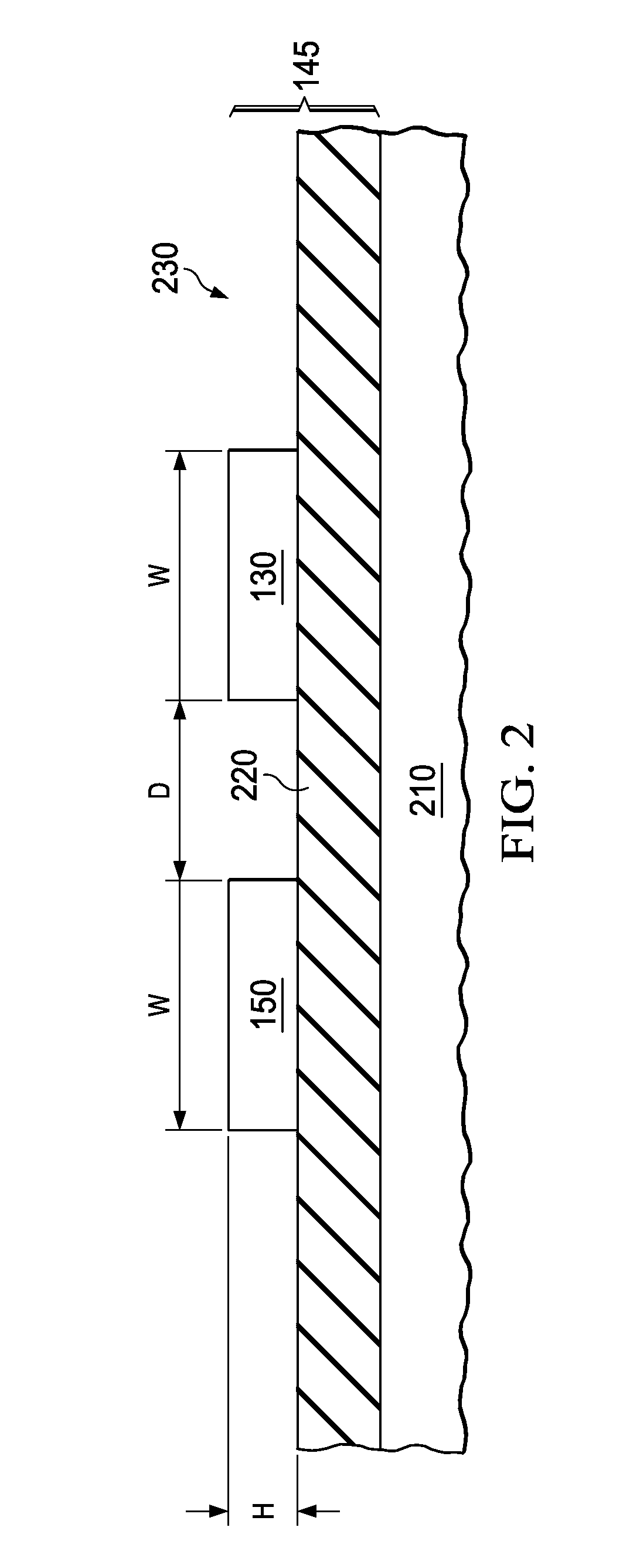 Advanced modulation formats using optical modulators