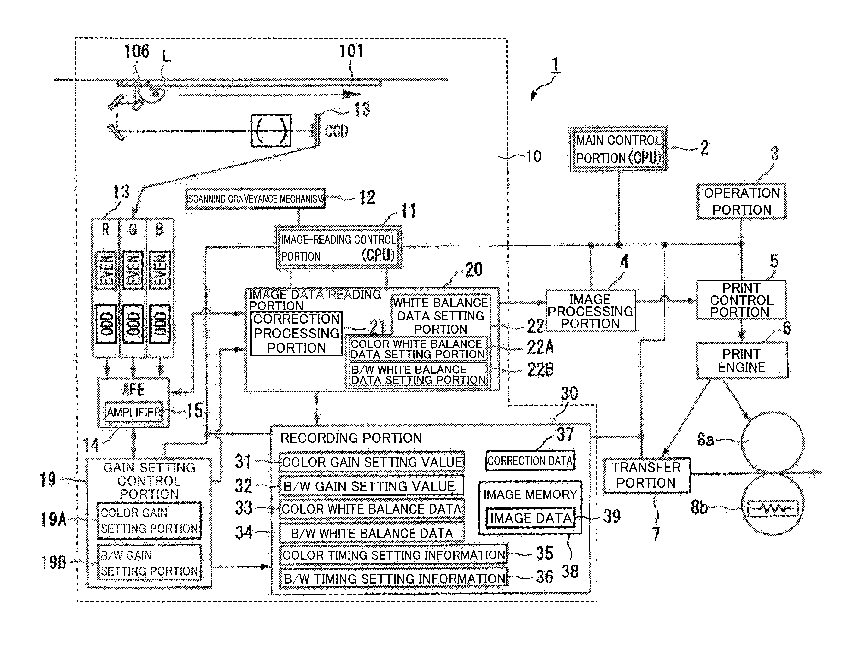 Image-reading apparatus and image-forming apparatus