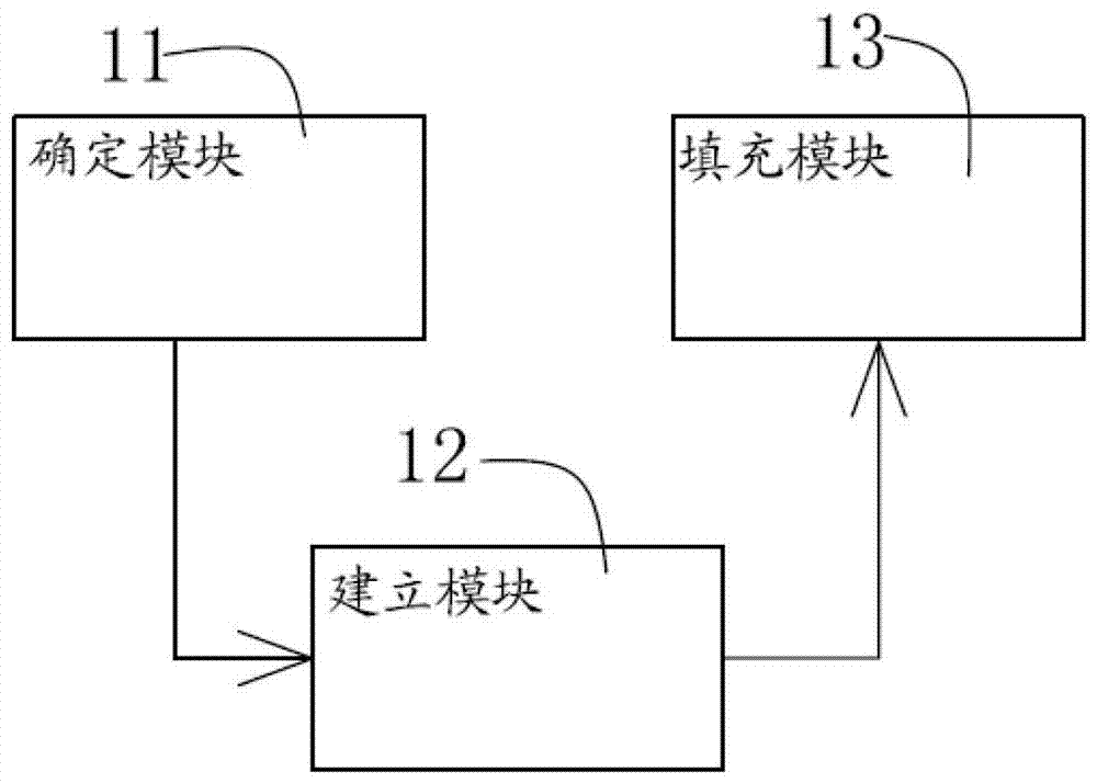 A method, device and electronic device for realizing original handwriting