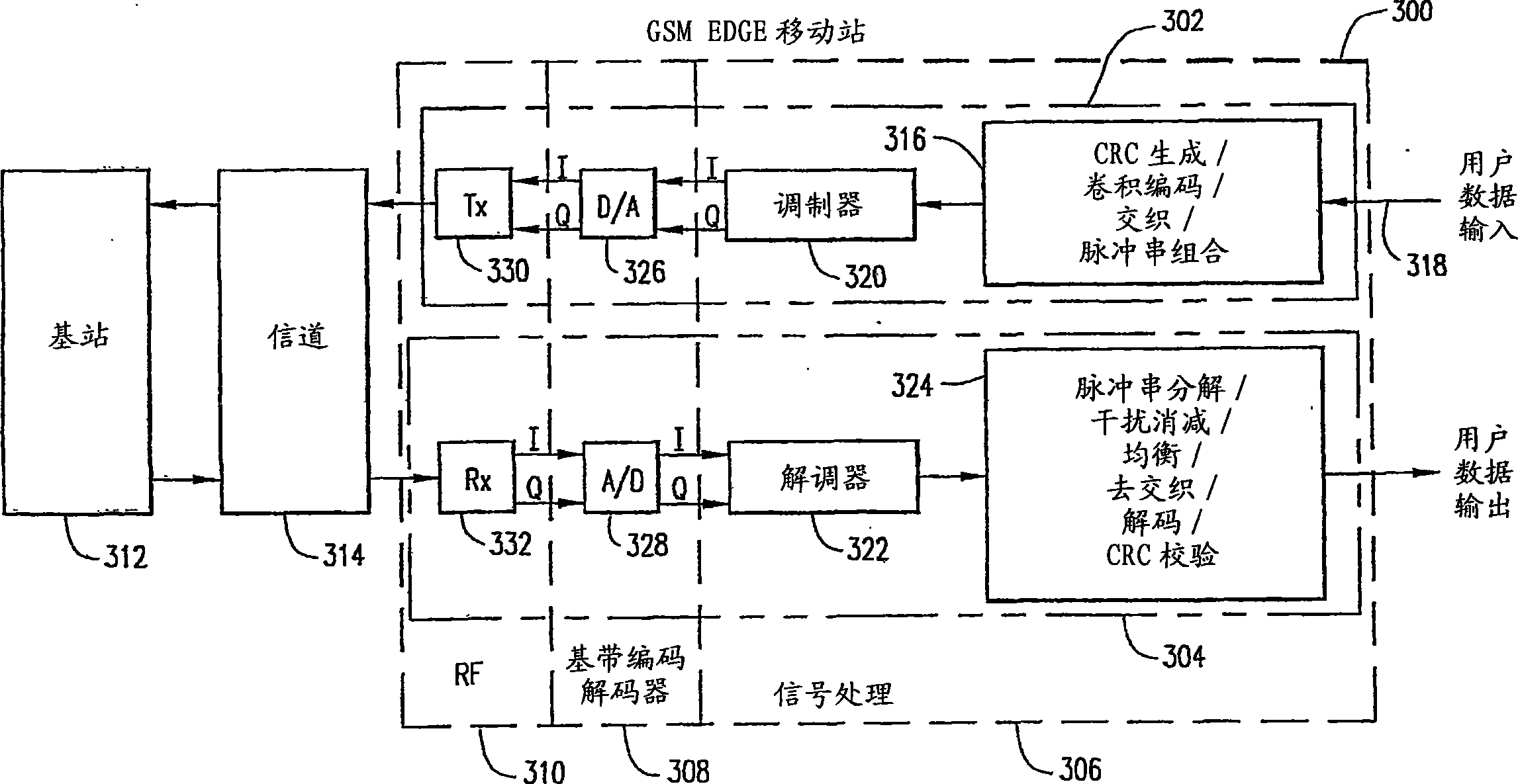 Method of and apparatus for noise whitening filtering