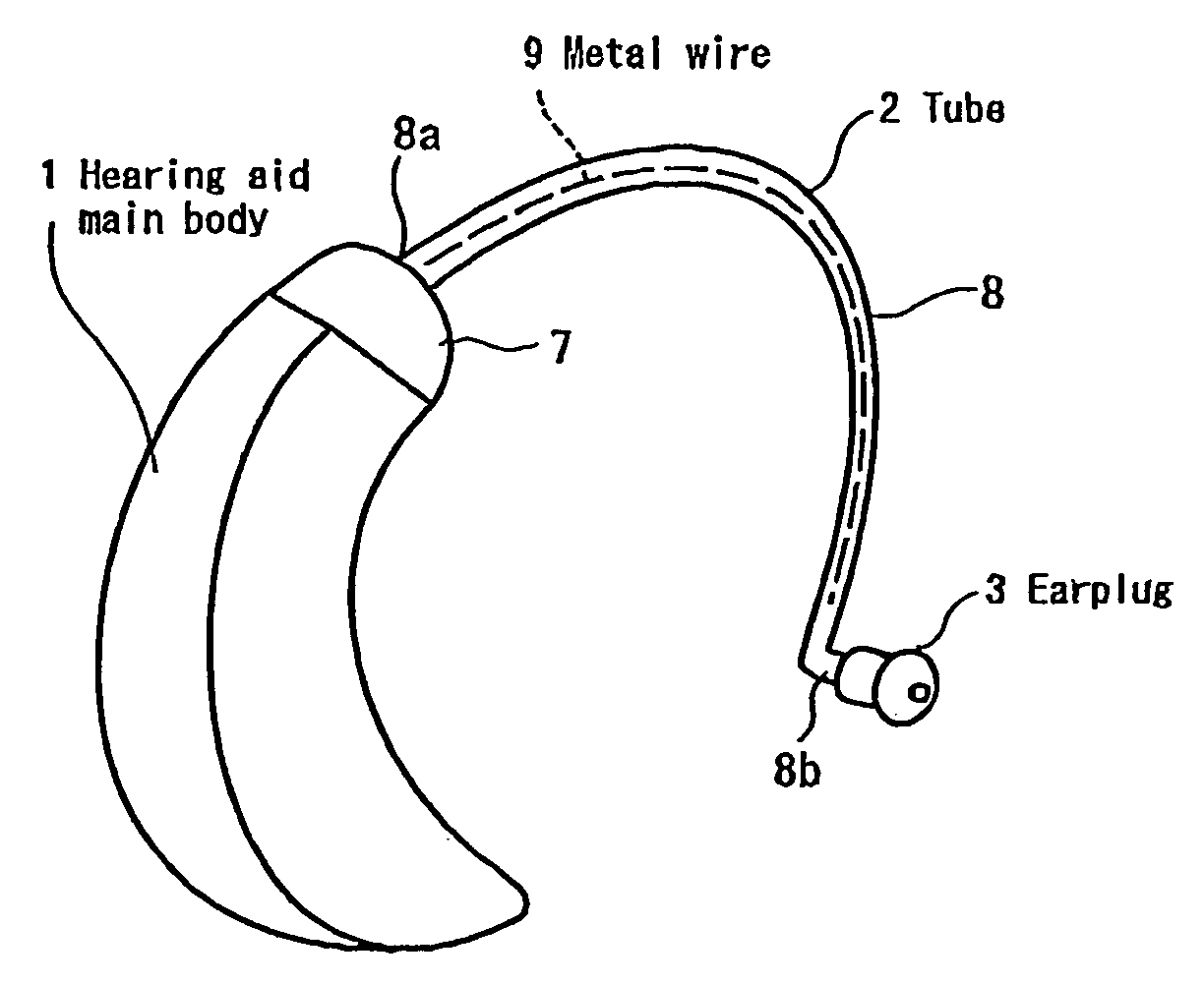 Behind-the-ear type hearing aid