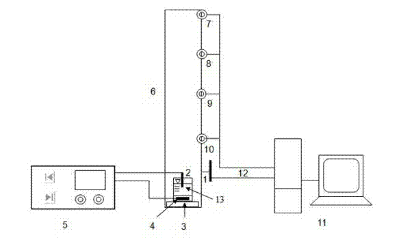 Determination method and apparatus of liquid hydrocarbon evaporation capacity and diffusion concentration of vapor cloud