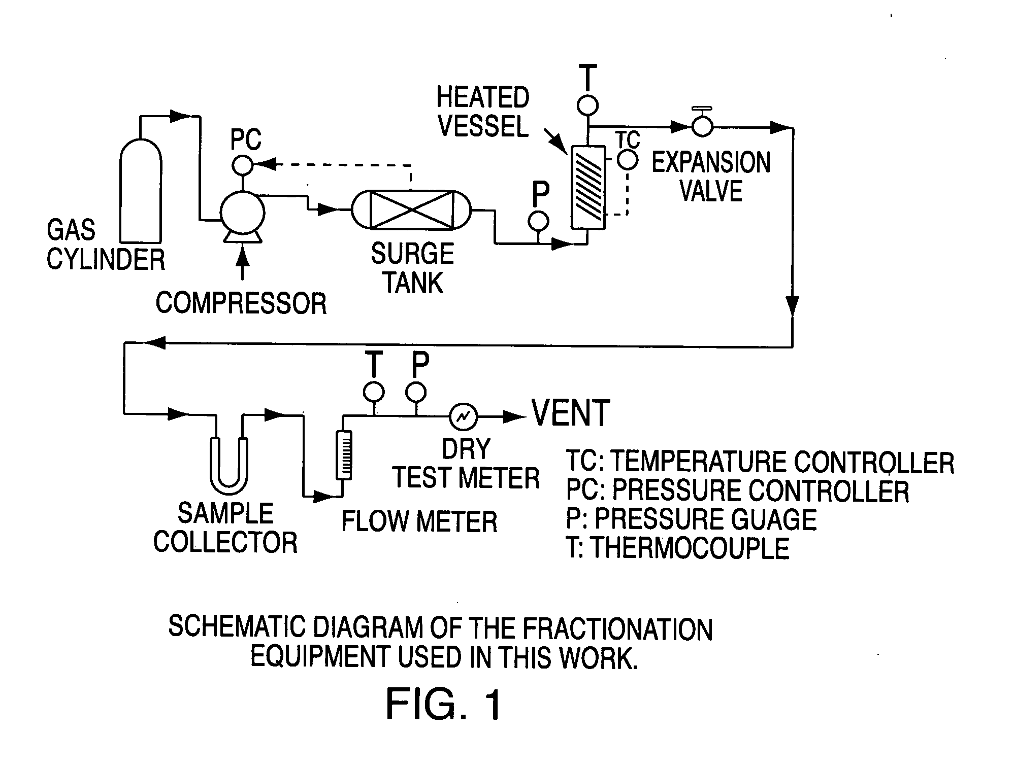 Cramp bark extract and method of extraction