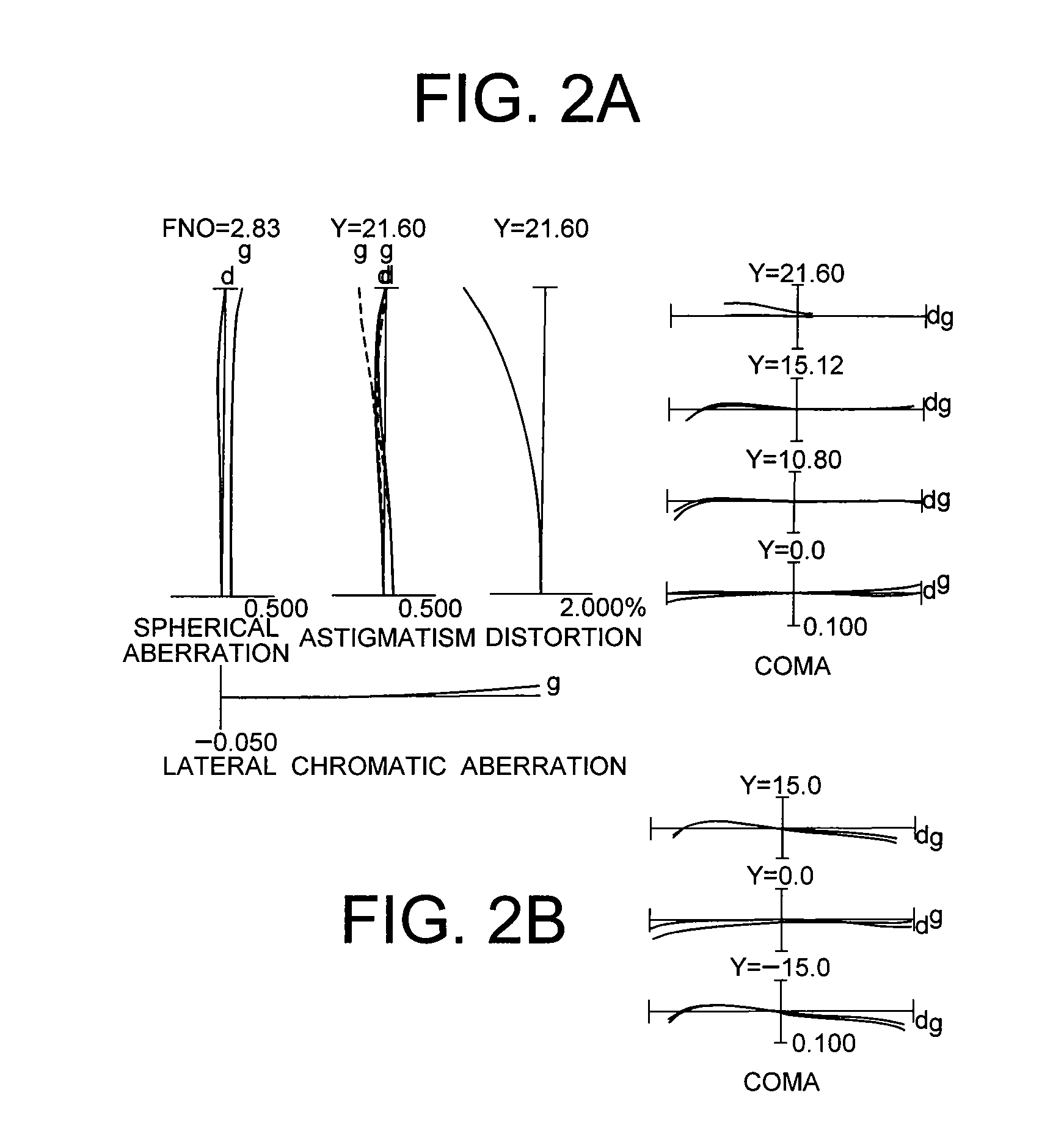 Zoom lens system, optical apparatus, and method for manufacturing zoom lens system