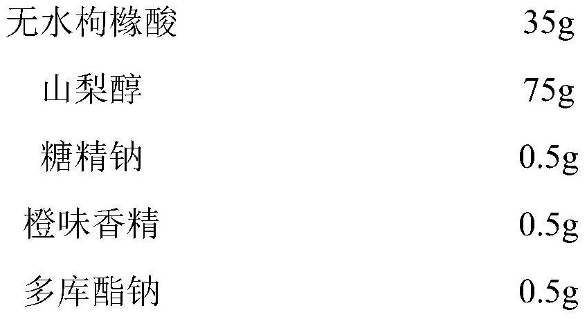 Ambroxol hydrochloride compound effervescent tablet and preparation method thereof