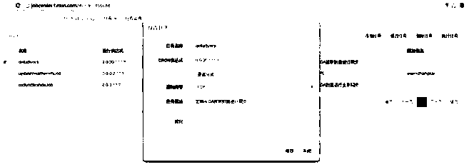 A configuration method and system for executing scheduled tasks in a distributed system