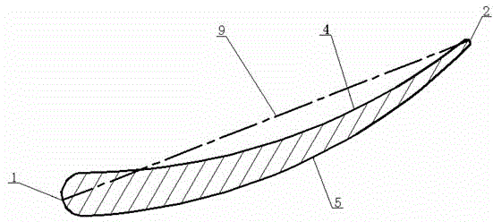 Blade type value checking method for precision casting type spray pushing impeller