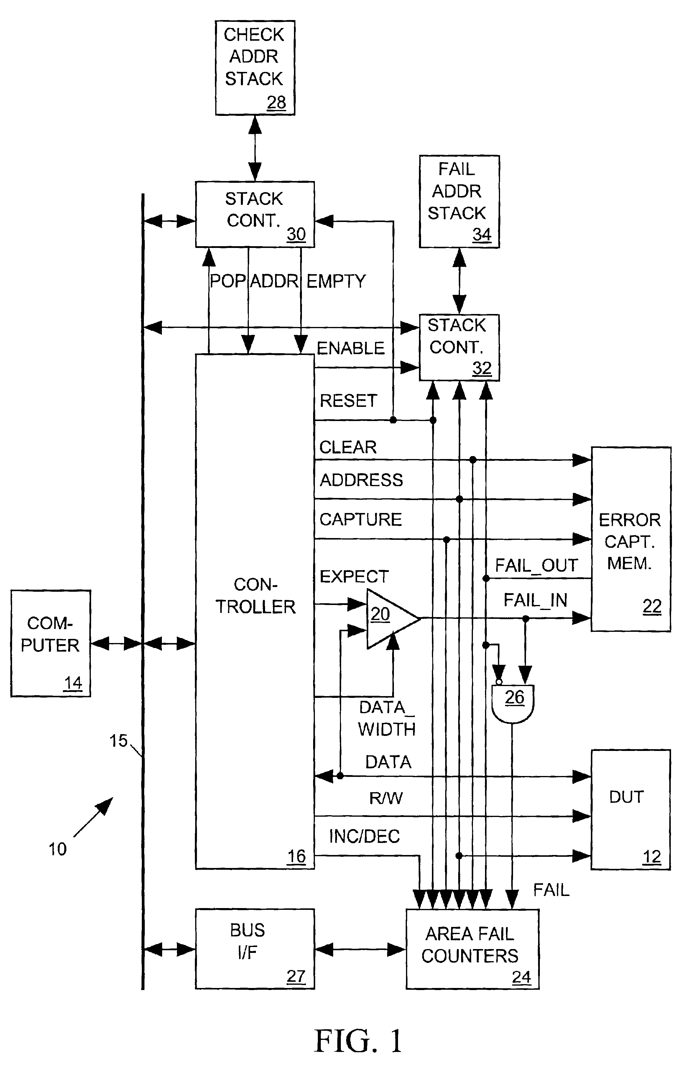 Apparatus for testing memories with redundant storage elements