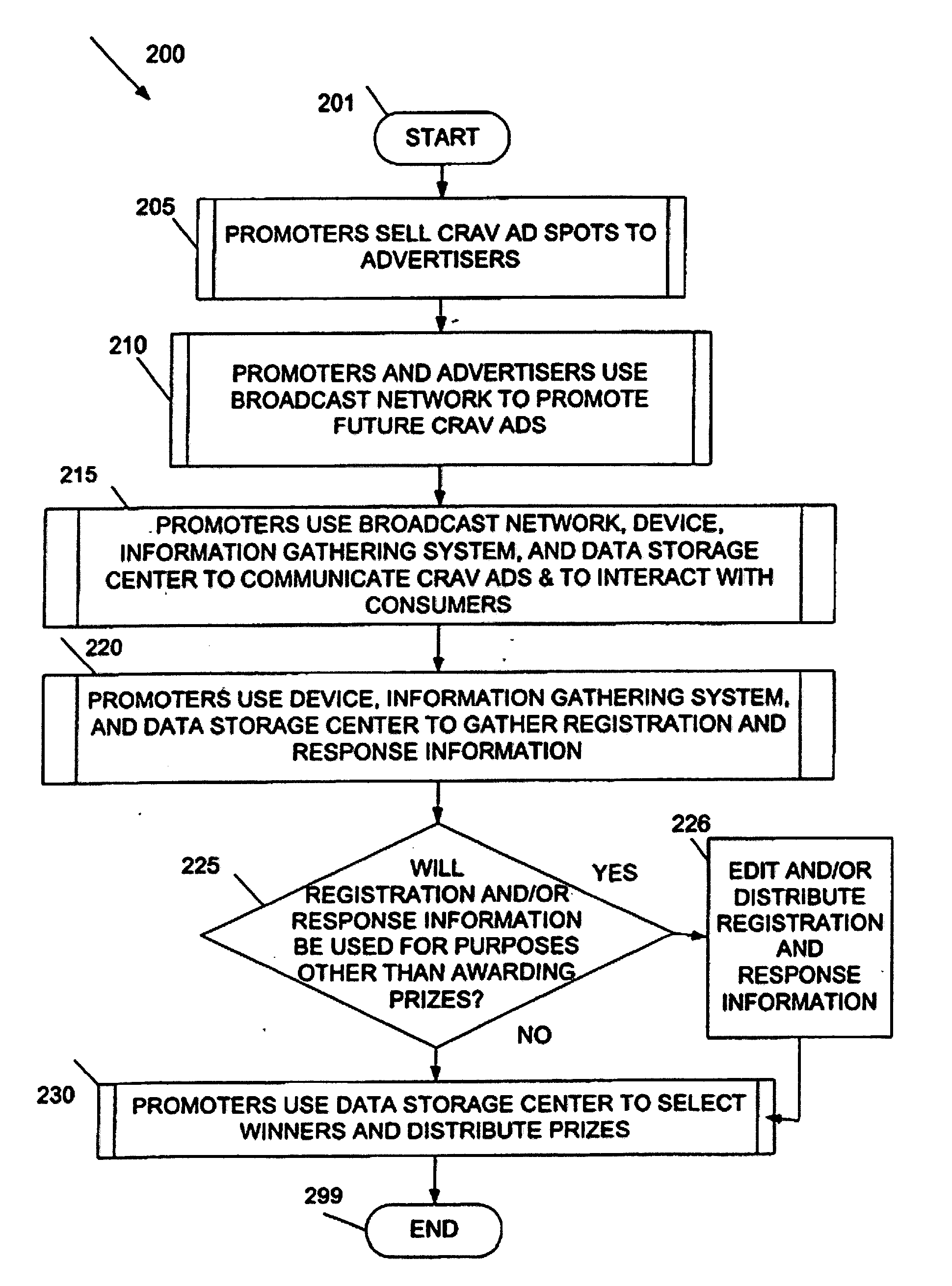 Method and system for interacting with on-demand video content