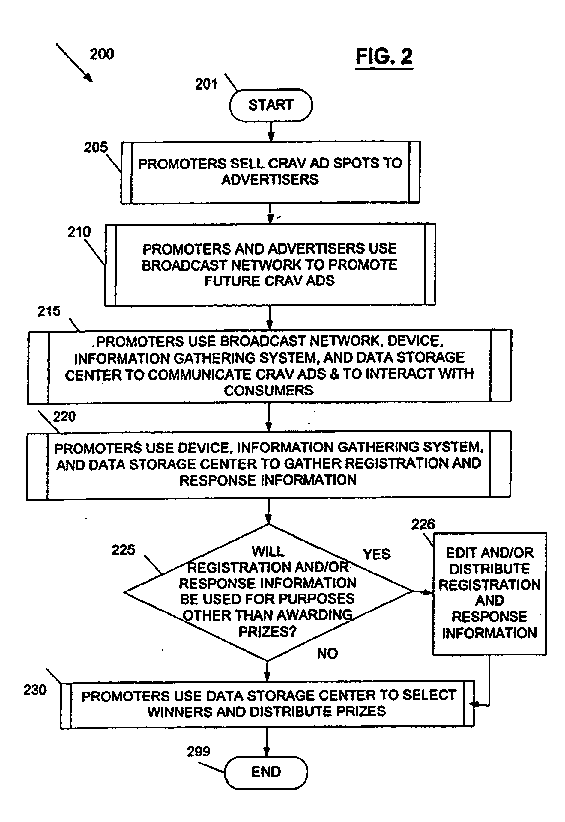 Method and system for interacting with on-demand video content