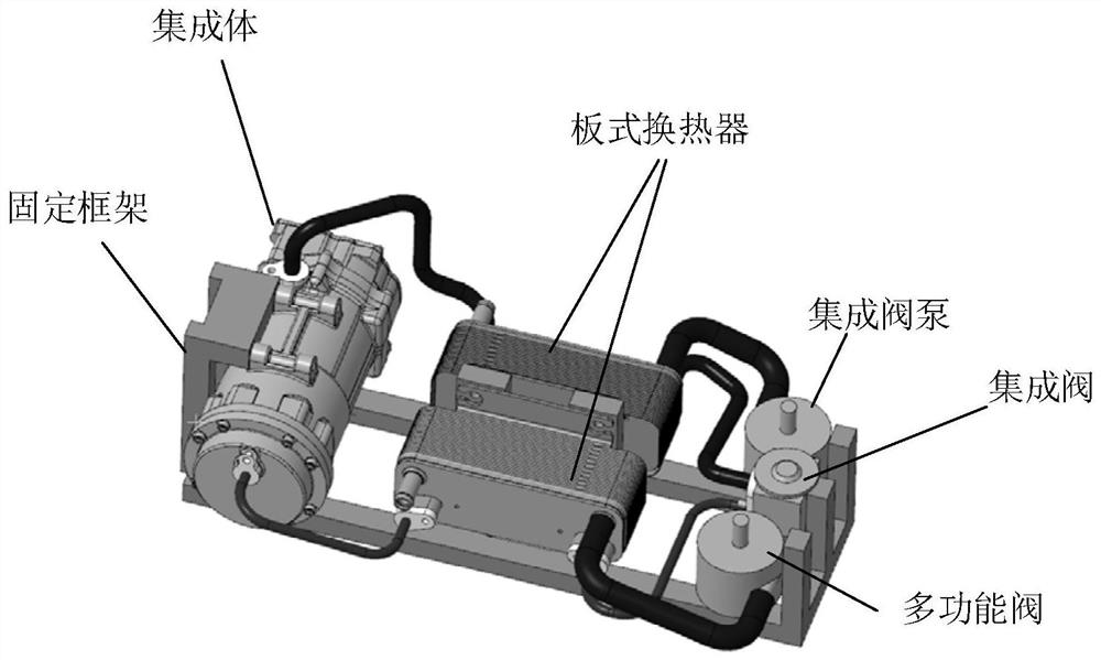 Thermal management system for automobile and thermal management method based on the same