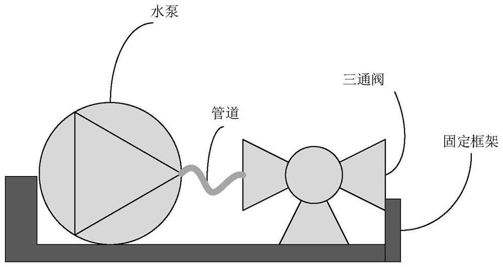 Thermal management system for automobile and thermal management method based on the same