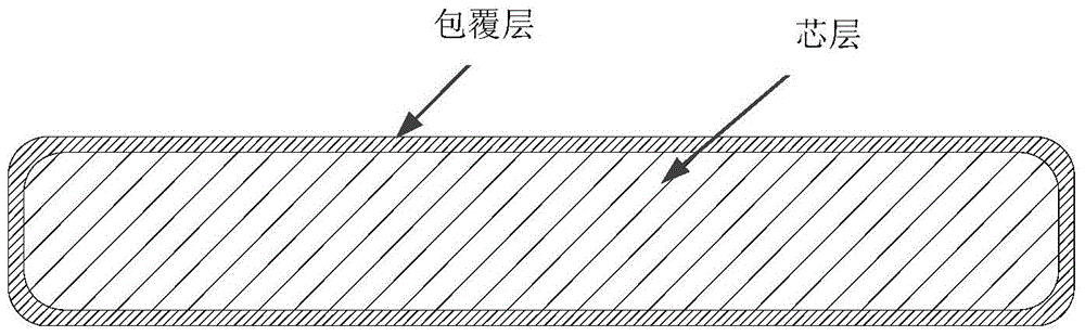 High strength wood-plastic coated coextruded composite material and preparation method thereof