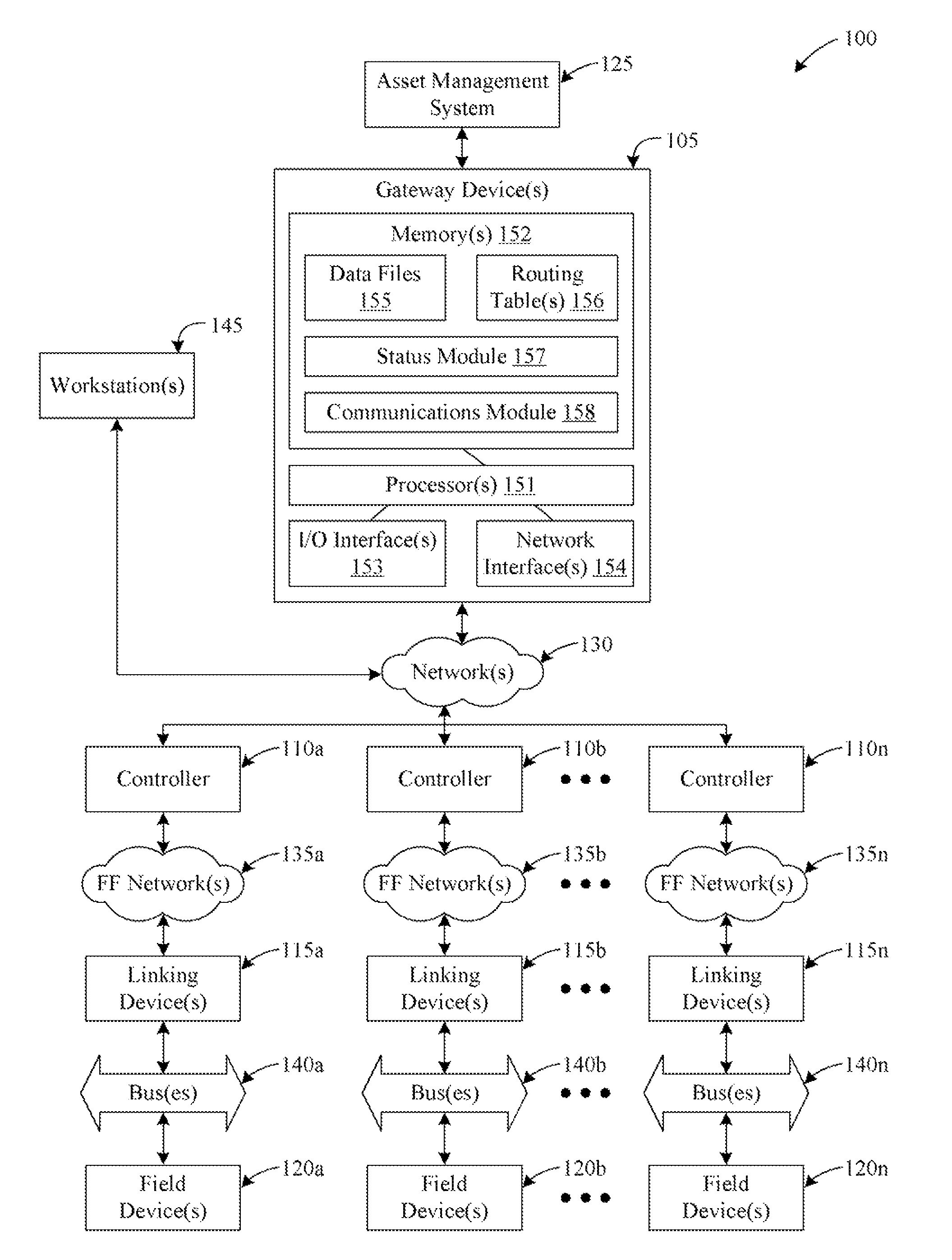 Systems and methods for identifying foundation fieldbus linking devices