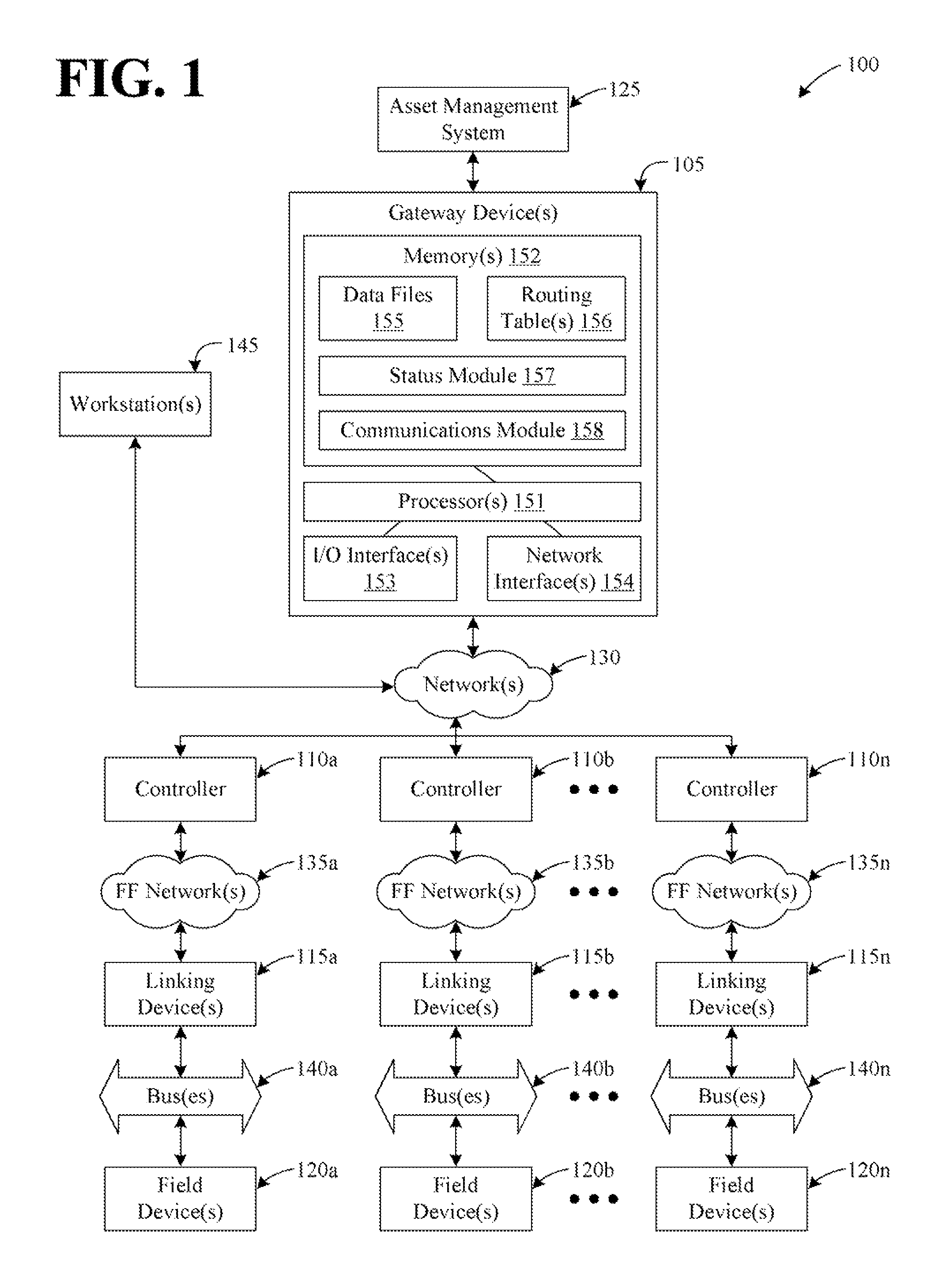 Systems and methods for identifying foundation fieldbus linking devices