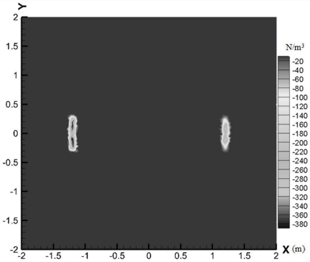 Wind power plant fan wake flow dynamic coupling simulation method