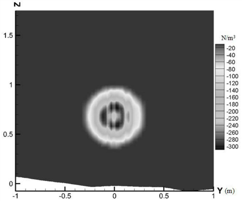 Wind power plant fan wake flow dynamic coupling simulation method