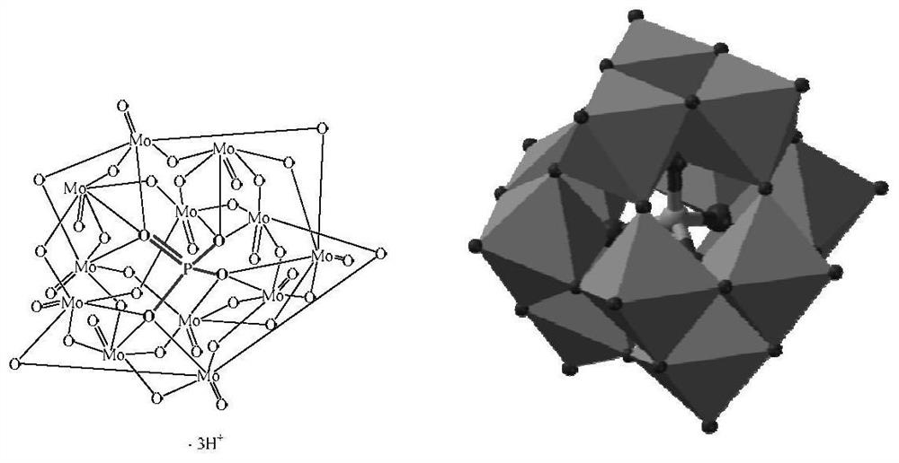 A kind of molecularly imprinted microsphere and its application method