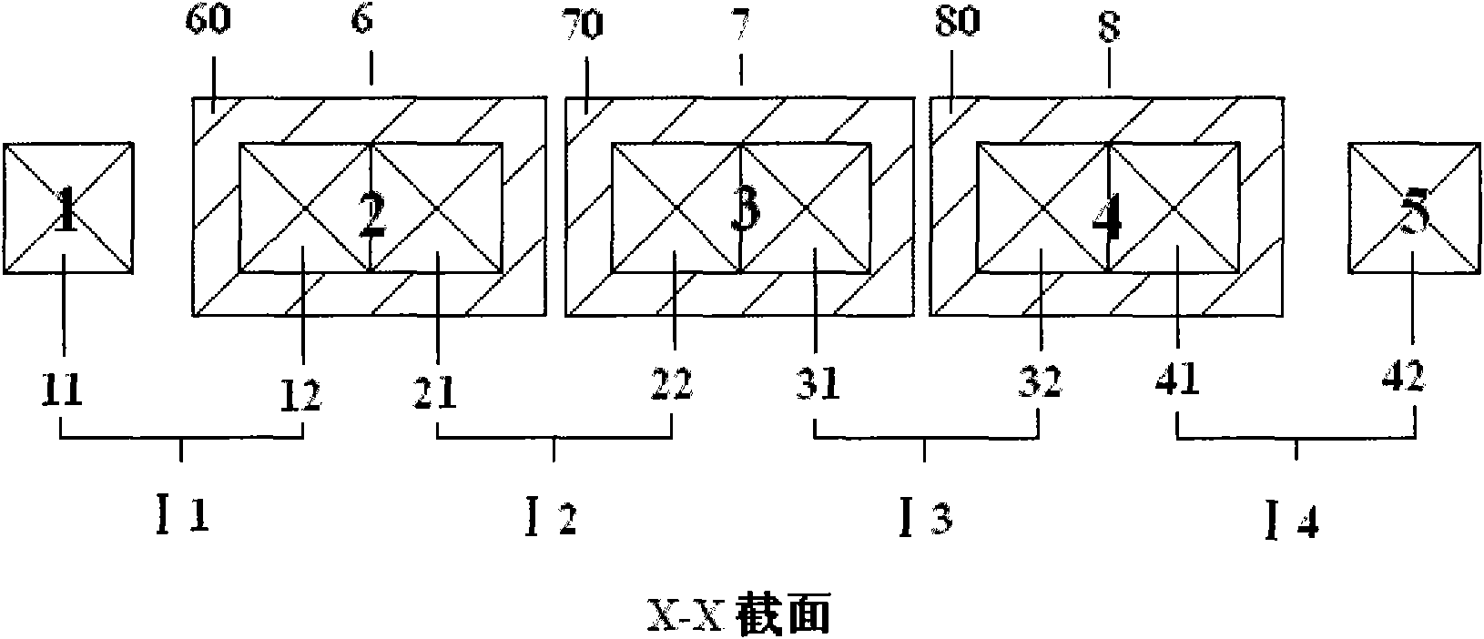 Active part of transformer