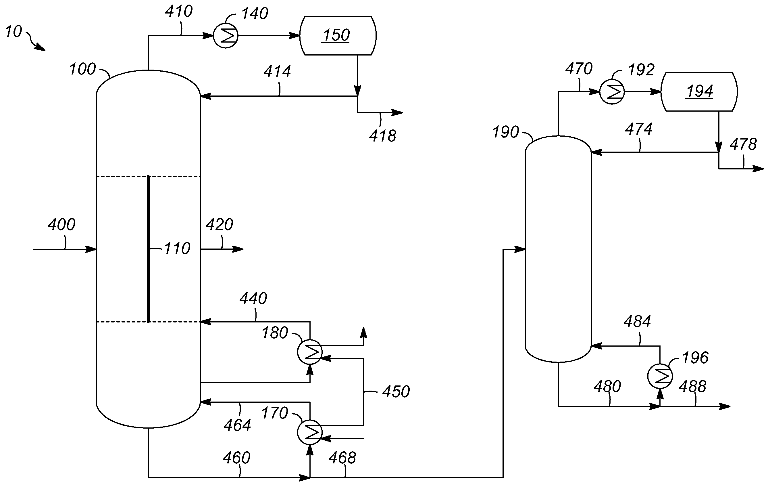 Process and system for heating or cooling streams for a divided distillation column