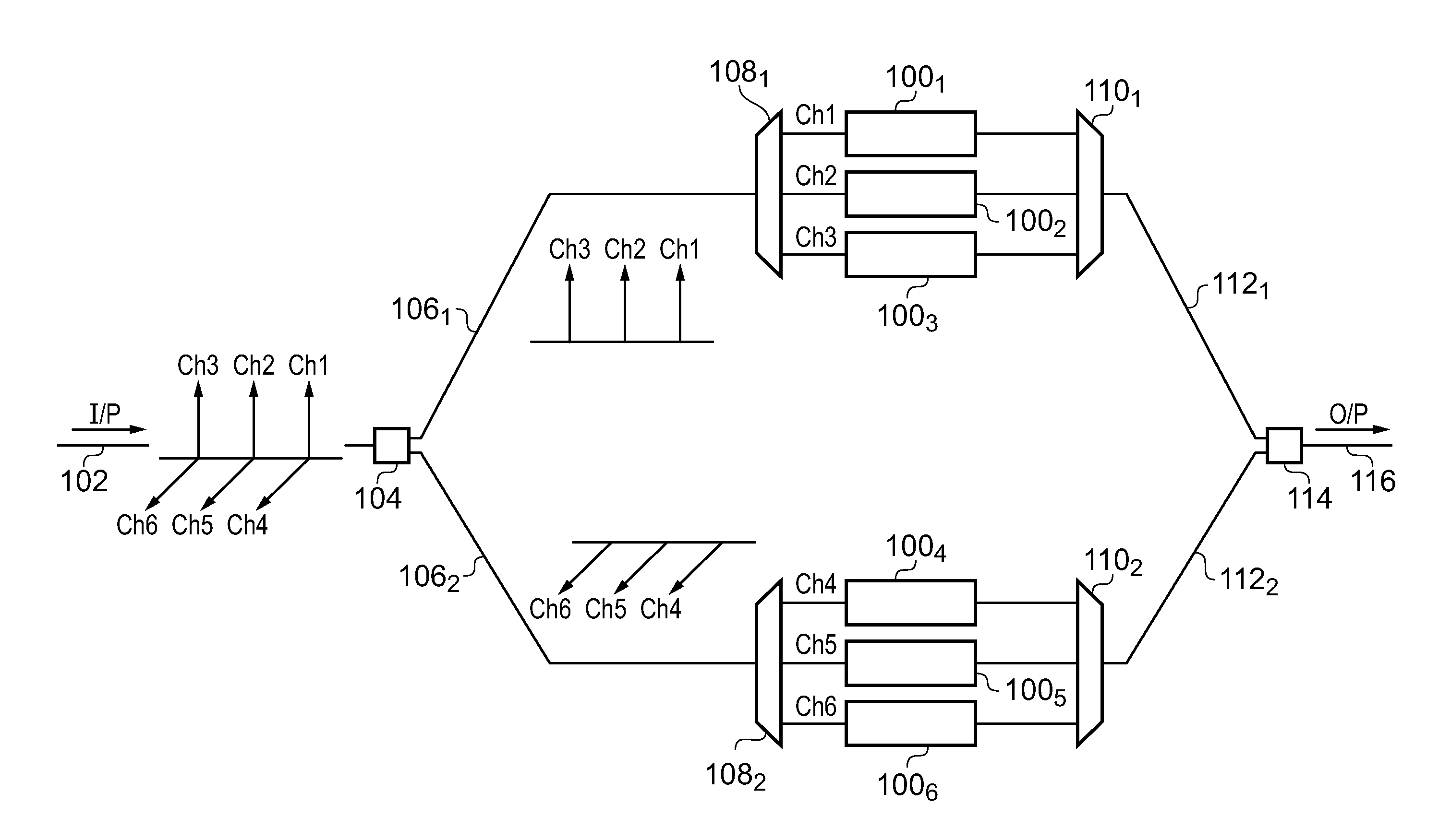 Optical Signal Processing