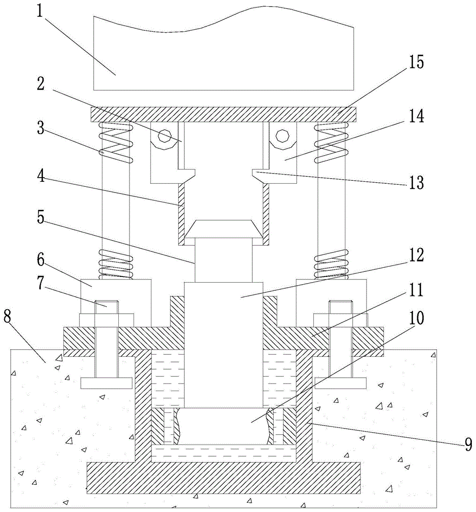 Elevator buffer system with variable damping force