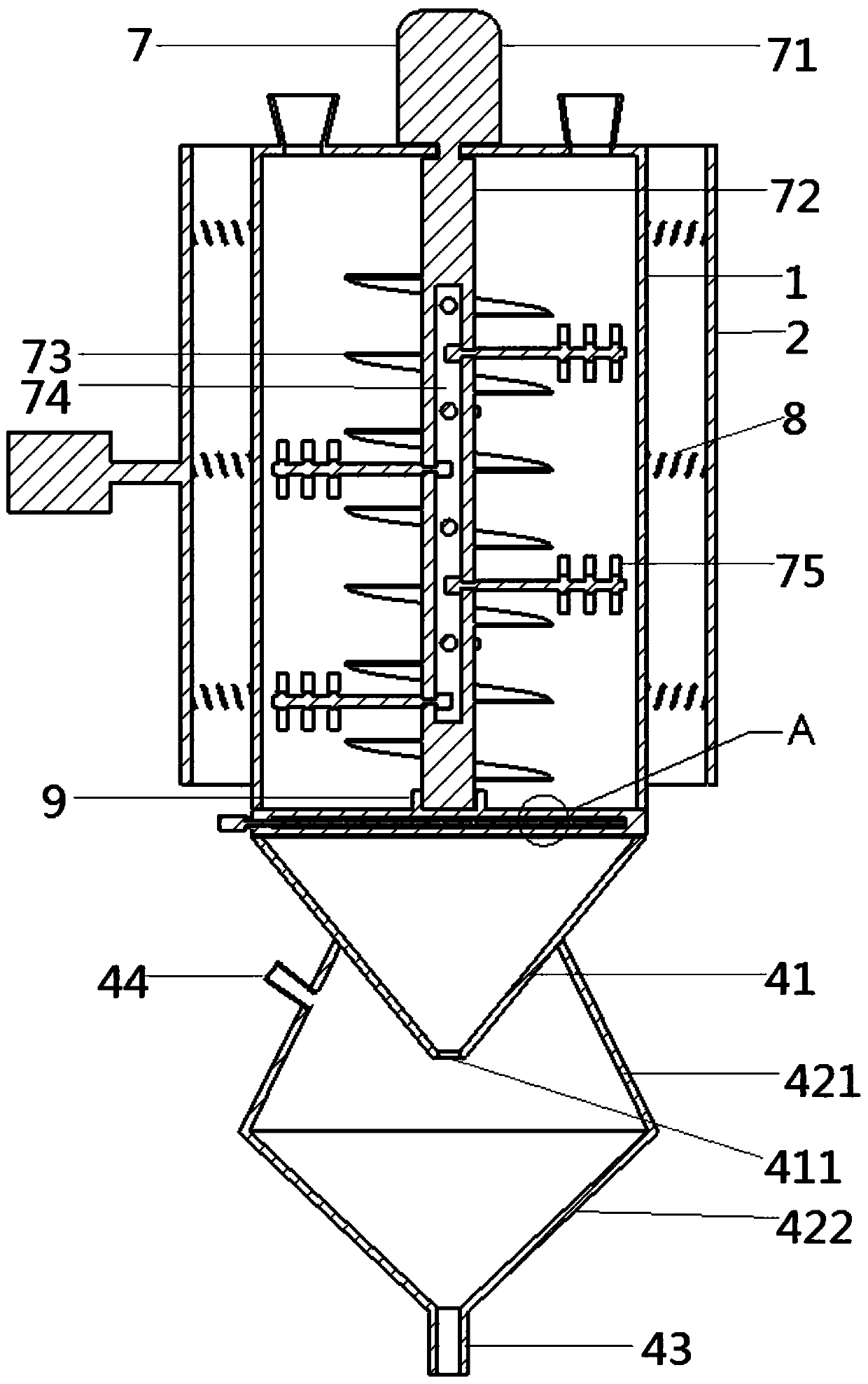 A food processing mixing and stirring device and its use method