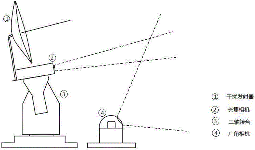 Dual-aperture photoelectric imaging system-based unmanned aerial vehicle detection and recognition method