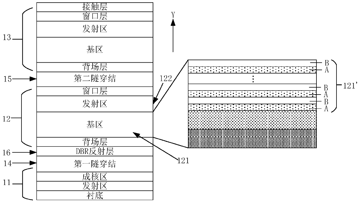 Arsenide multi-junction solar cell and manufacturing method thereof