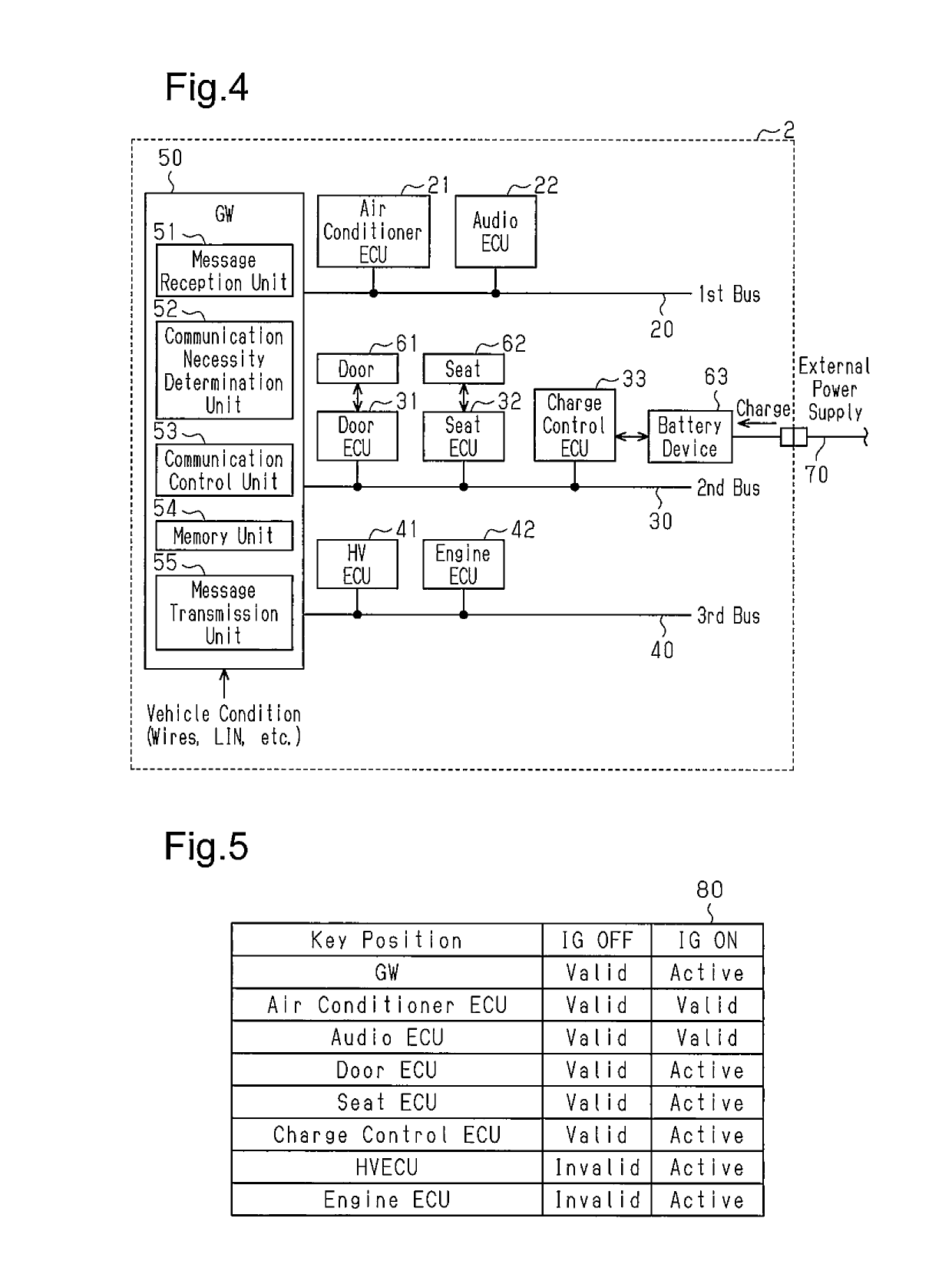 Communication device, communication method, and communication system