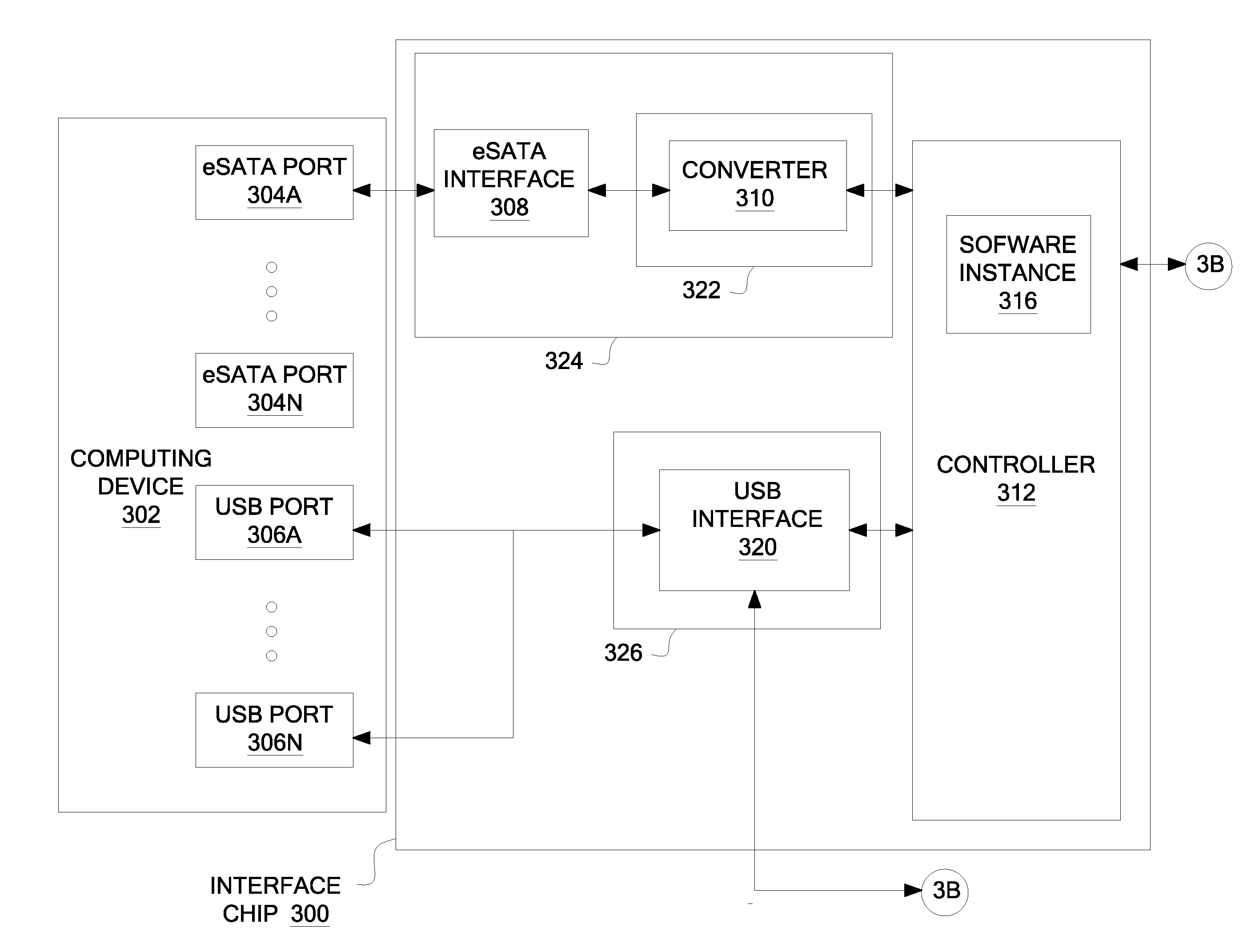 Method and Apparatus of Providing Security to an External Attachment Device