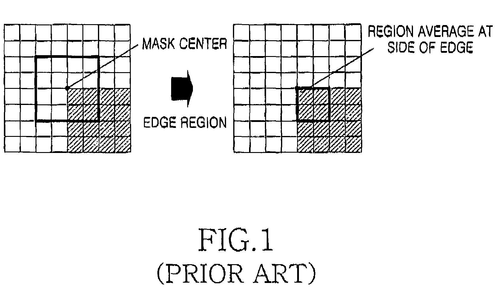 Method for filtering image noise using pattern information