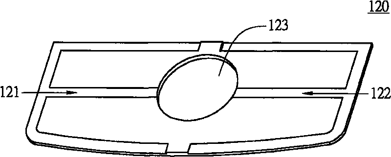 Plane type key structure