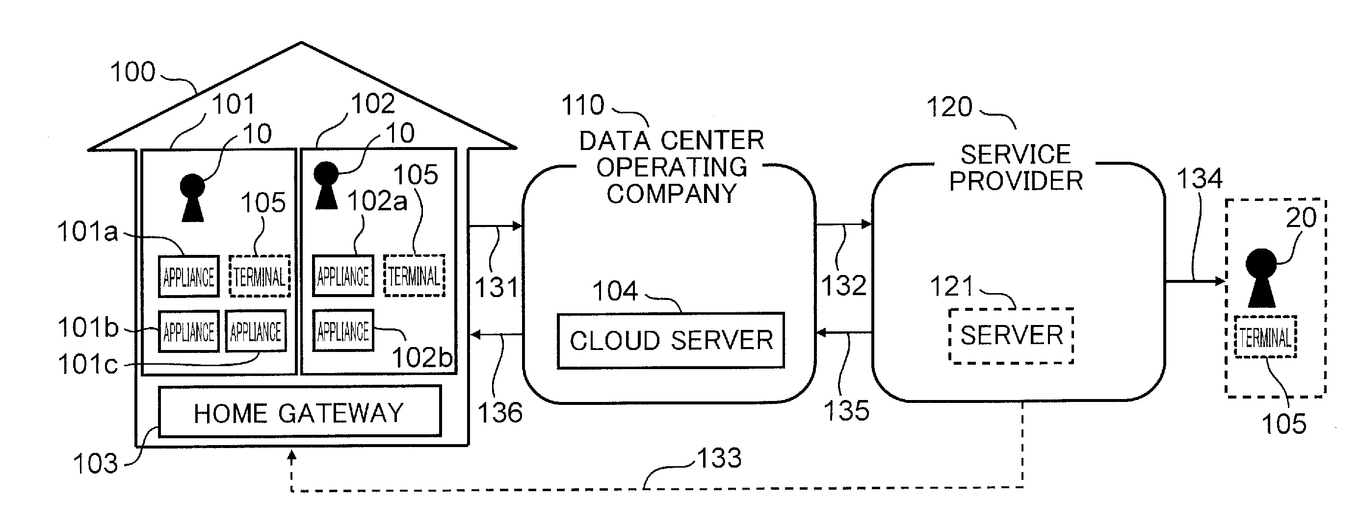 Information providing method and information providing apparatus