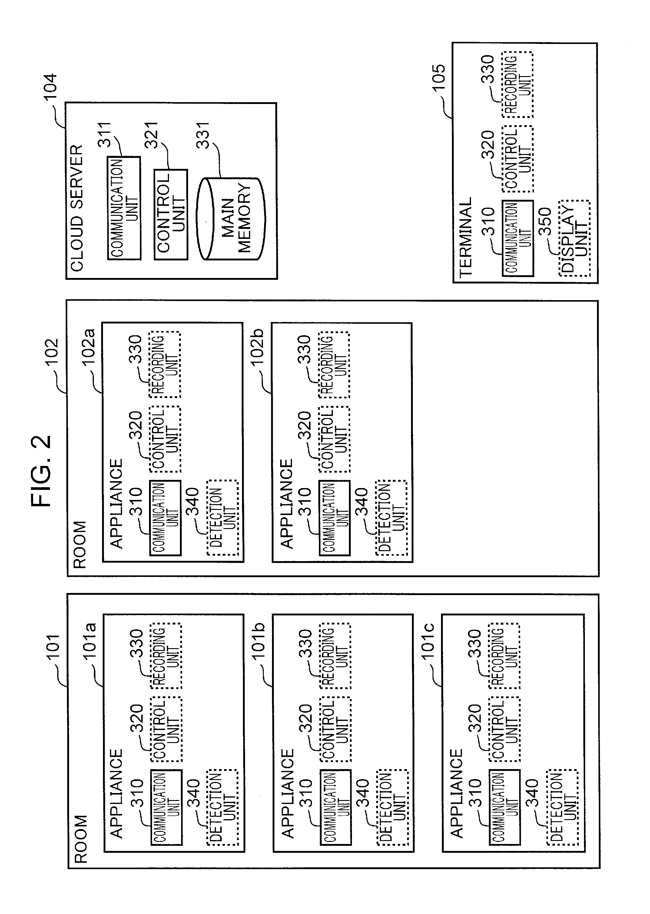 Information providing method and information providing apparatus