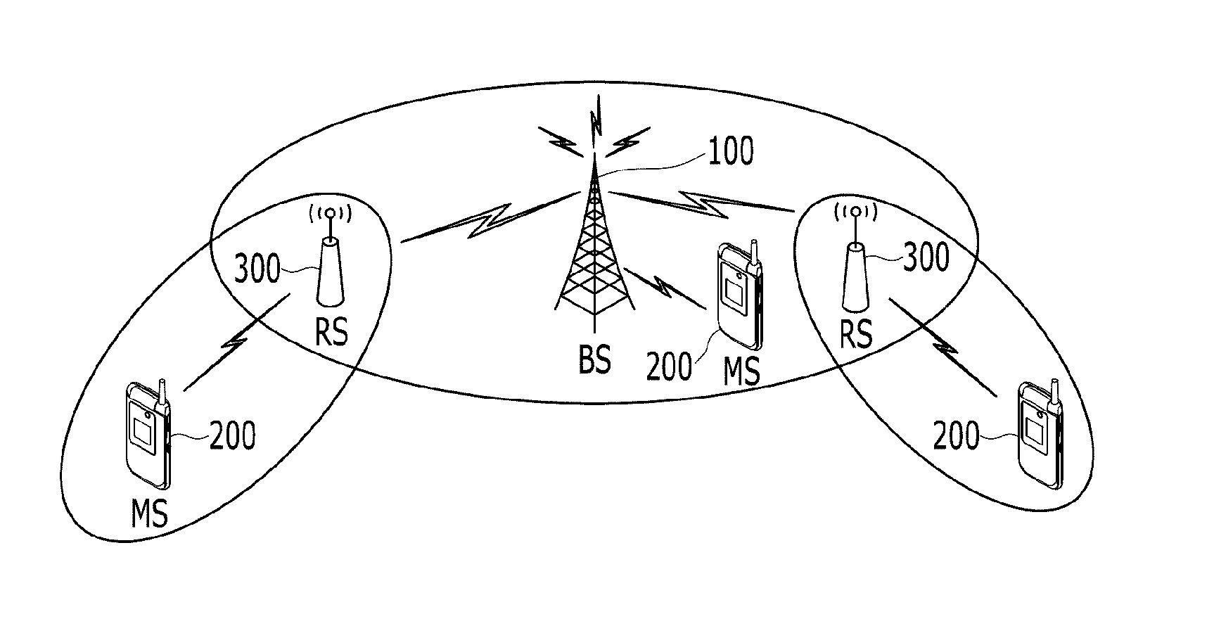 Relay and method for signal transmission thereof